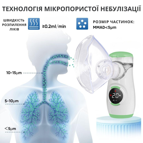 Ингалятор портативный AIMED Mesh Nebulizer с аккумулятором цвет белый