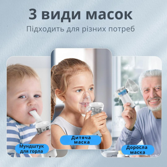 Інгалятор портативний AIMED Mesh Nebulizer з акумулятором колір блакитний