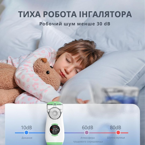 Ингалятор портативный AIMED Mesh Nebulizer с аккумулятором цвет белый