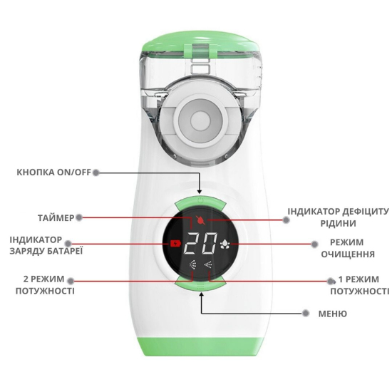 Ингалятор портативный AIMED Mesh Nebulizer с аккумулятором цвет белый