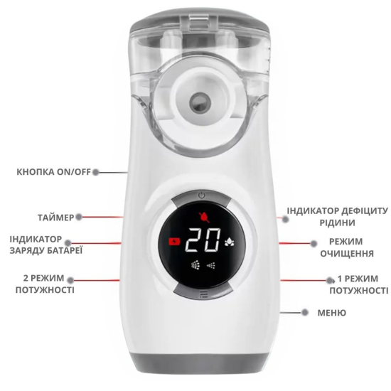 Інгалятор AIMED Mesh Nebulizer сірий