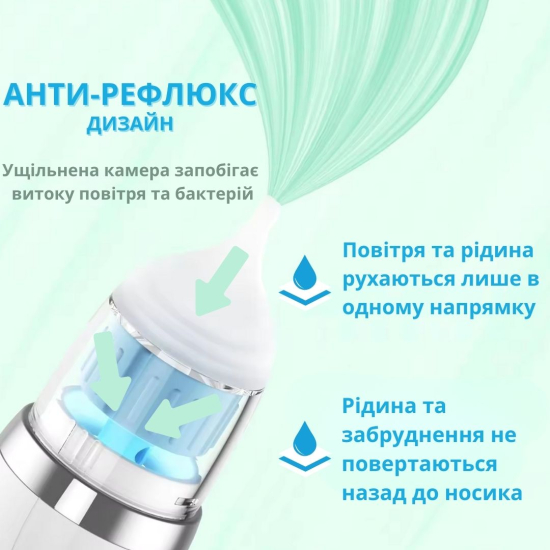 Електронний назальний аспіратор AIMED Baby Nose Master Classic колір білий