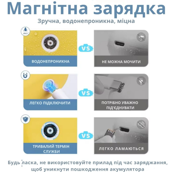 Електронний назальний аспіратор AIMED Baby Submarine колір жовтий