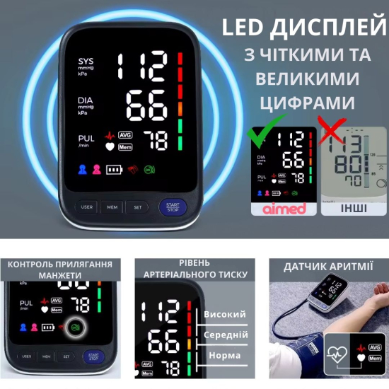 Тонометр автоматичний AIMED Blood Pressure Pro колір чорний