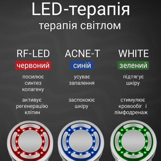 Мікрострумовий массажер для обличчя AIMED SkinLift Pro Anti-Aging з функцією RF Lifting, Hot&Cold компресом, EMS та LED світлотерапією колір білий