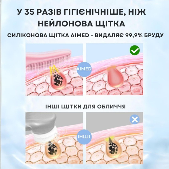Щітка для чищення обличчя AIMED Face Massage Master колір рожевий