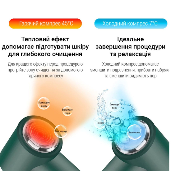 Щітка для обличчя AIMED Face Care з Hot&Cold компресом 6 в 1 біла