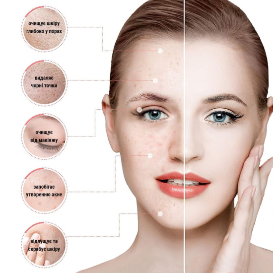 Щітка для обличчя AIMED Face Care з Hot&Cold компресом 6 в 1 біла