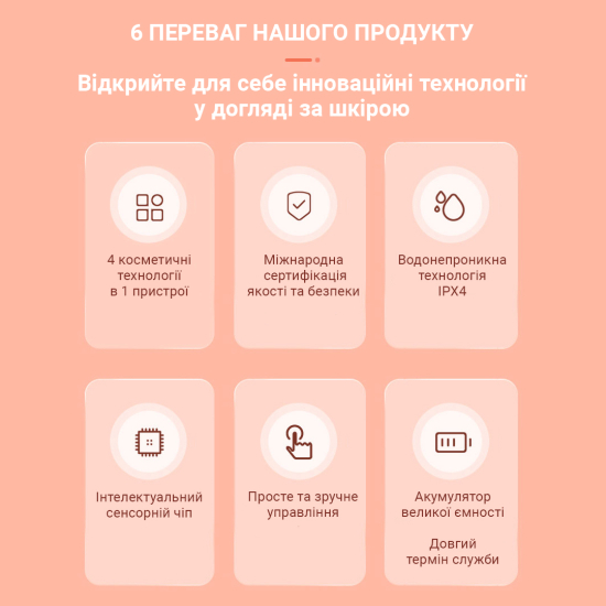 Мікрострумовий EMS масажер для обличчя AIMED Skin RF Lifting для фототерапії