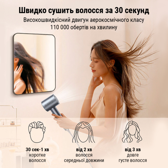 Фен стайлер AIMED Hair Master PRO з набором насадок сірий