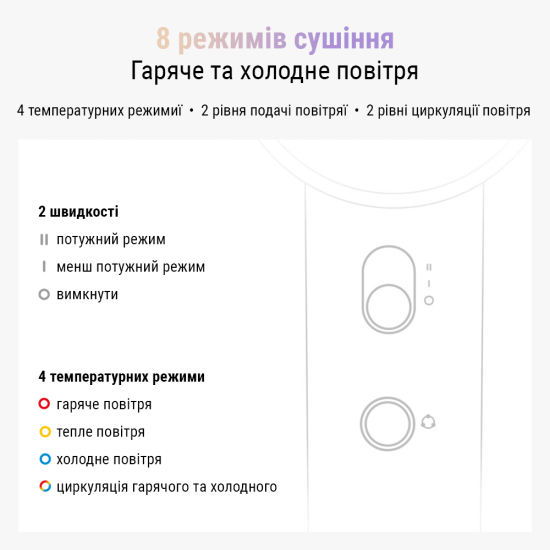 Фен стайлер AIMED Hair Master PRO з набором насадок сірий