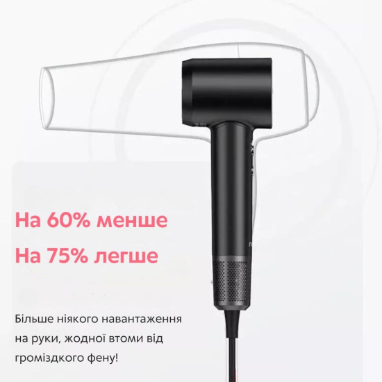 Фен стайлер AIMED Hair Master PRO з набором насадок сірий