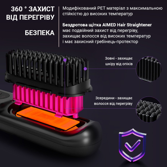 Беспроводной выравниватель для волос AIMED Hair Straightener Brush Wireless 