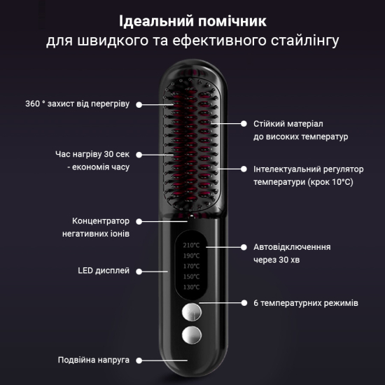 Беспроводной выравниватель для волос AIMED Hair Straightener Brush Wireless 