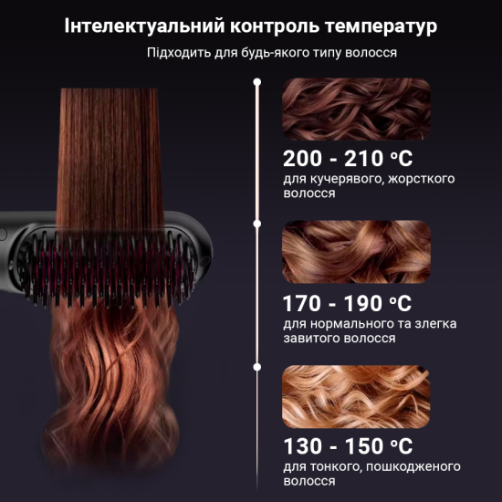 Беспроводной выравниватель для волос AIMED Hair Straightener Brush Wireless 