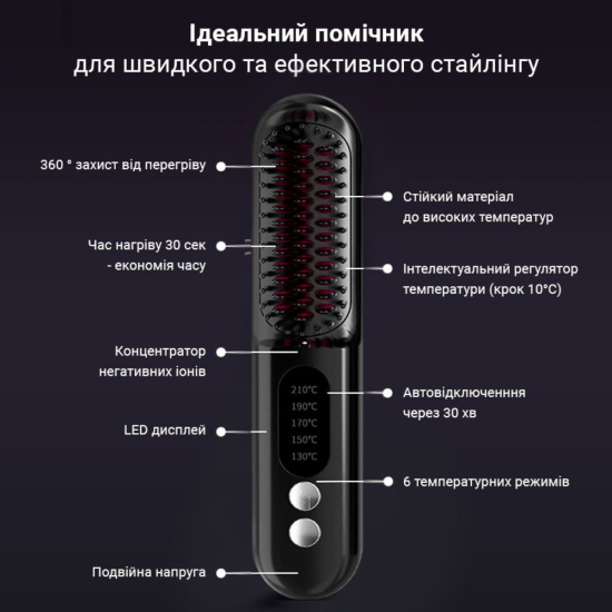 Бездротова щітка вирівнювач для волосся AIMED Hair Straightener Brush Wireless рожева