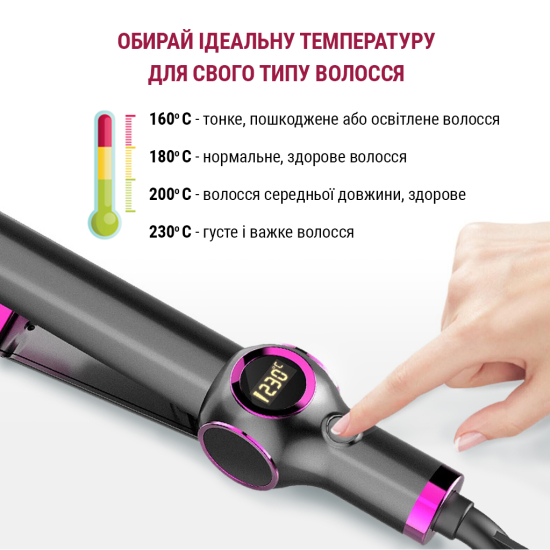 Мультистайлер AIMED Hair Styler  з набором 