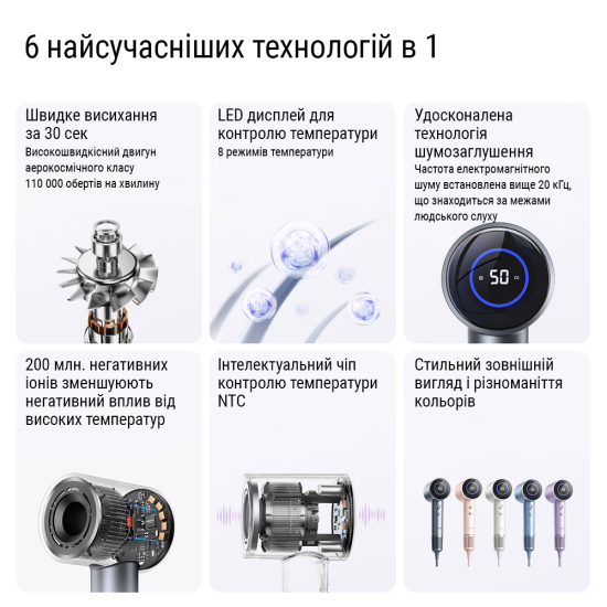 Фен для волосся AIMED Hair Master PRO сірий