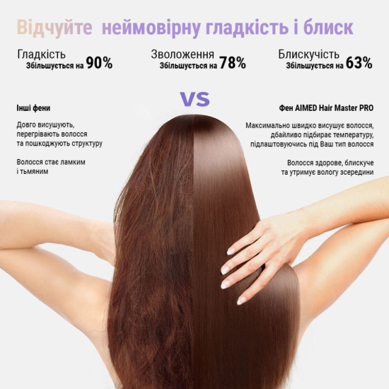 Фен для волосся AIMED Hair Master PRO рожевий