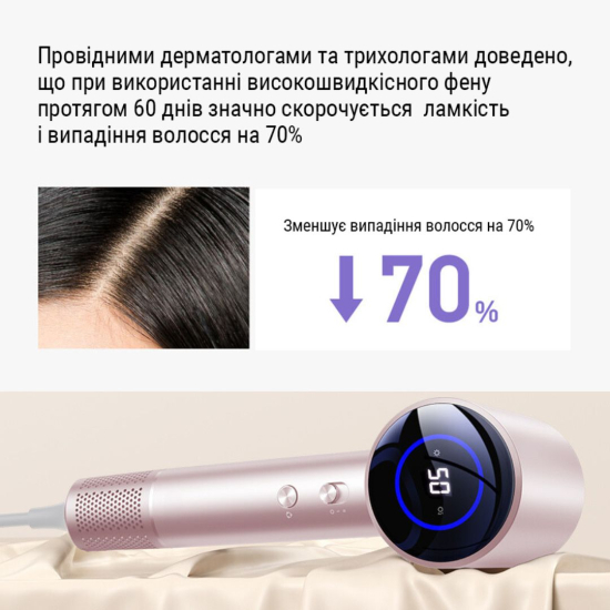 Фен для волосся AIMED Hair Master PRO рожевий