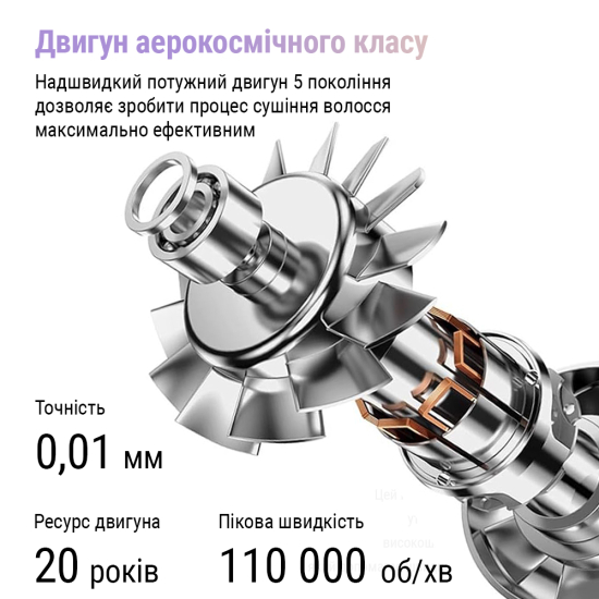 Фен для волосся AIMED Hair Master PRO білий