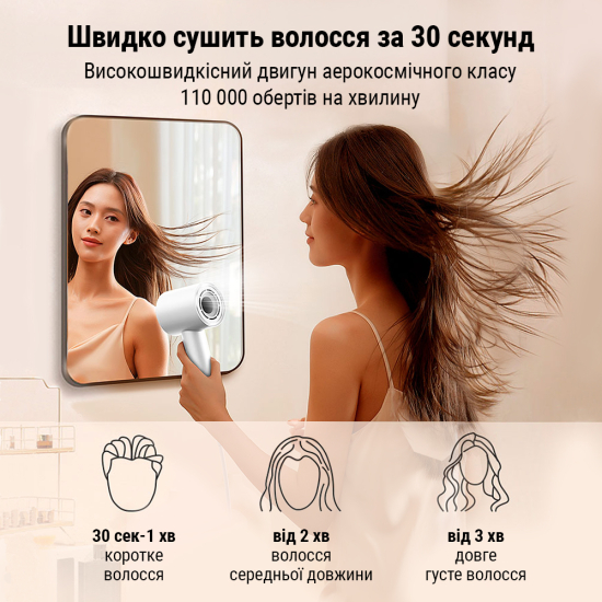 Фен для волосся AIMED Hair Master PRO білий