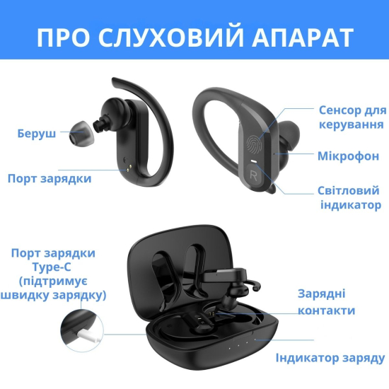 Слуховий апарат AIMED Hearing Aid Pro Series A21 з цифровим чіпом та завушними кріпленнями колір чорний