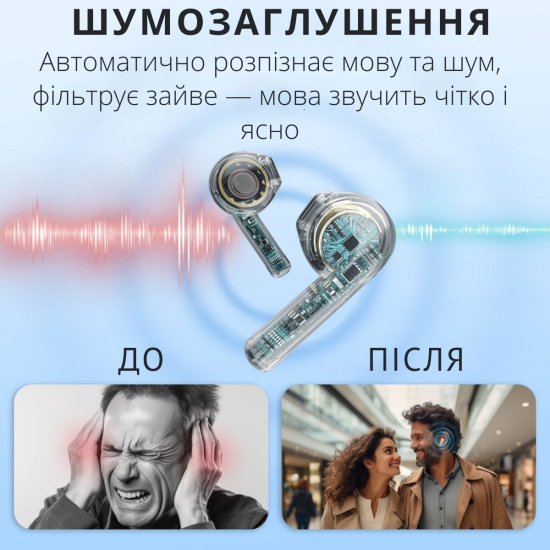 Слуховий апарат AIMED Hearing Aid Pro Series A21 з цифровим чіпом та завушними кріпленнями колір чорний