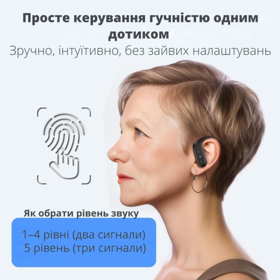 Слуховий апарат AIMED Hearing Aid Pro Series A21 з цифровим чіпом та завушними кріпленнями колір чорний