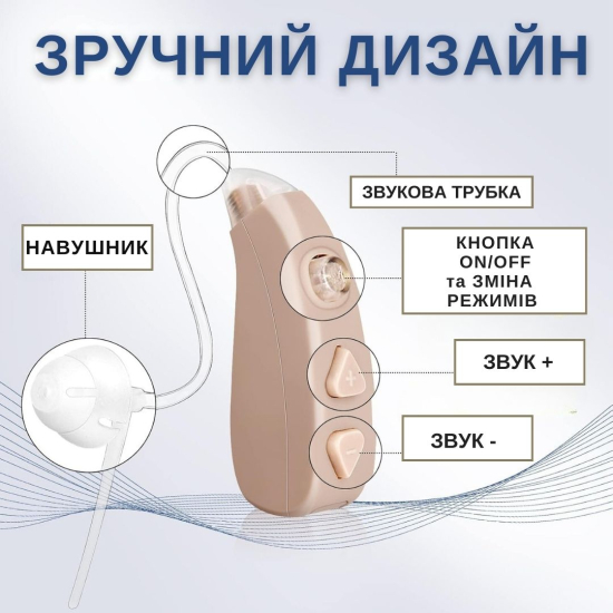 Слуховий апарат AIMED HEARING AID Pro бежевий