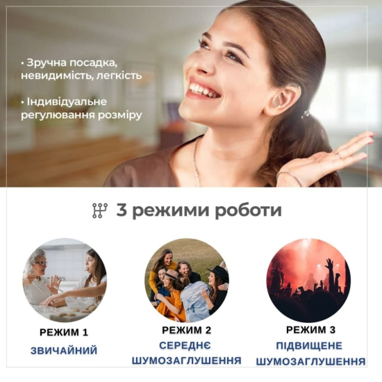 Слуховий апарат AIMED HEARING AID Pro бежевий