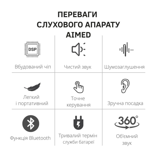 Слуховий апарат AIMED Hearing Aid Pro Series N08 з підключенням Bluetooth та кріпленням на шию колір чорний