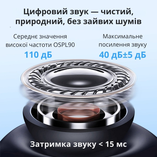 Слуховий апарат AIMED Hearing Aid Pro Series N08 з підключенням Bluetooth та кріпленням на шию колір чорний