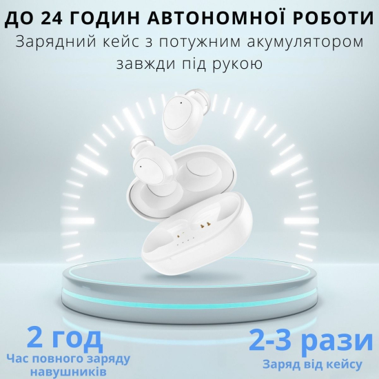 Слуховий апарат AIMED Hearing Aid Pro Series W10 з підключенням Bluetooth та портативним кейсом для зарядки колір чорний