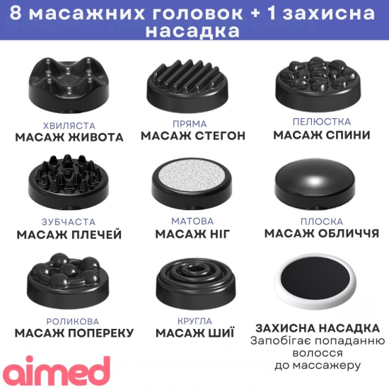 Антицелюлітний масажер AIMED Body Master колір білий