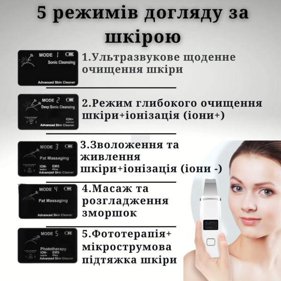 Скрабер ультразвуковий AIMED LED+EMS з функцією фототерапії та мікротокового масажу колір білий