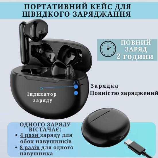 Слуховий апарат AIMED NO-EARBUDS Series HEARING AID без вушних затичок колір чорний