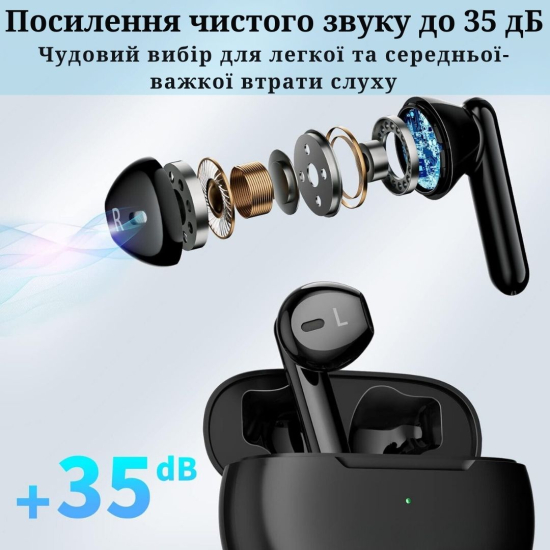 Слуховий апарат AIMED NO-EARBUDS Series HEARING AID без вушних затичок колір чорний