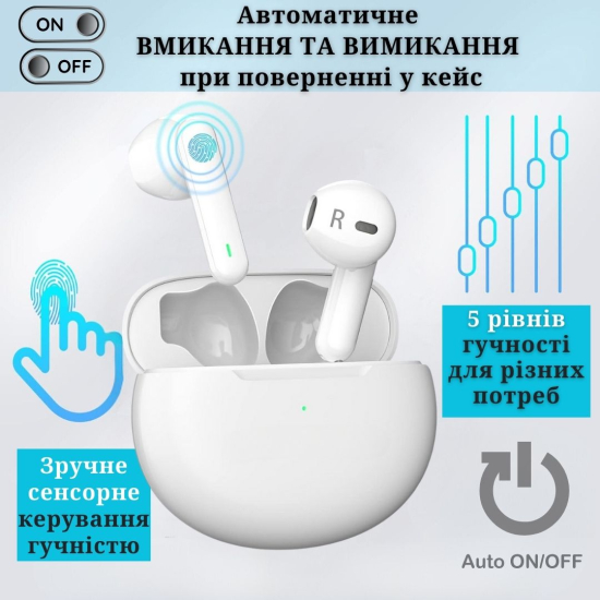 Слуховий апарат AIMED NO-EARBUDS Series HEARING AID без вушних затичок колір білий