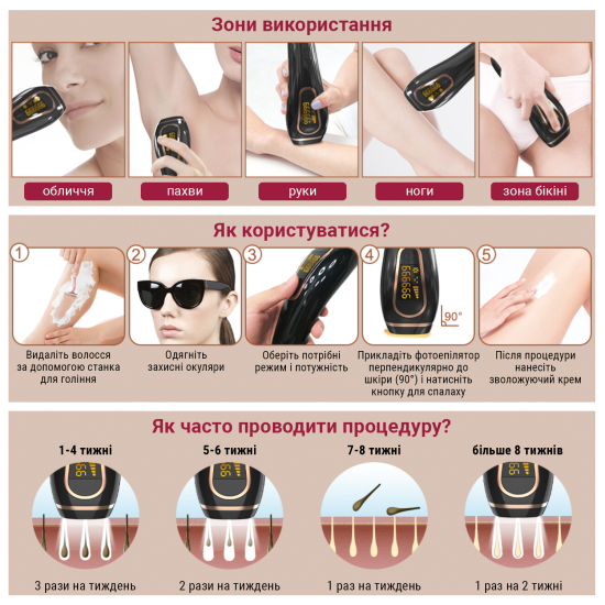 Фотоепілятор AIMED Silk Skin IPL Intensed Pulse Light колір чорний