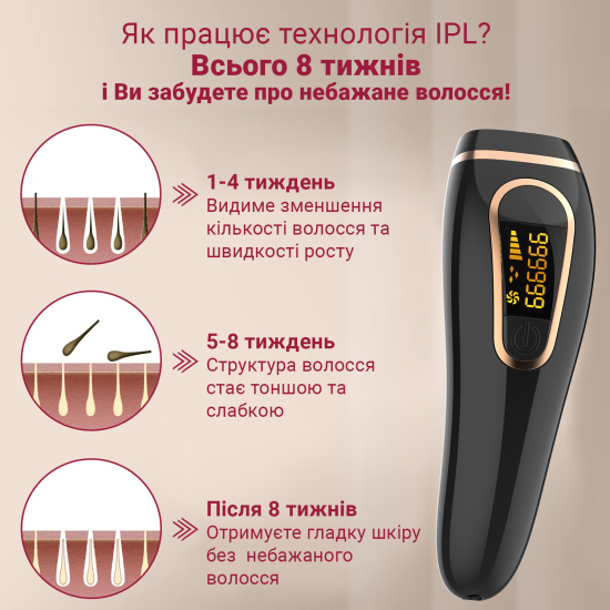 Фотоепілятор AIMED Silk Skin IPL Intensed Pulse Light колір чорний
