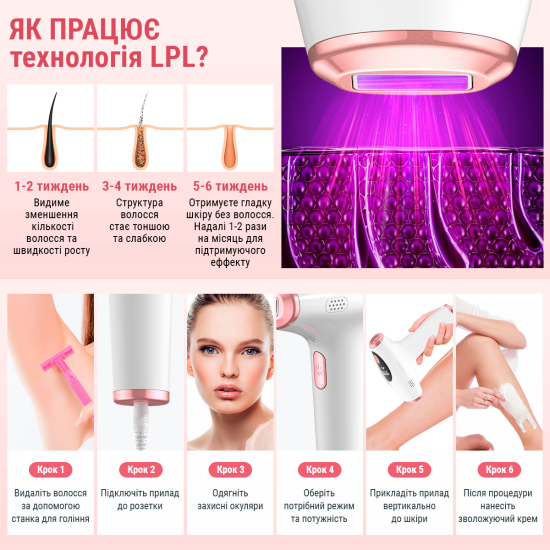 Фотоепілятор AIMED Silk Skin IPL колір зелений
