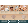 Фотоепілятор AIMED Silk Skin PRO Ice Cooling IPL Intensed Pulse Light колір білий