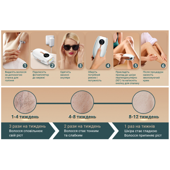 Фотоепілятор AIMED Silk Skin PRO Ice Cooling IPL Intensed Pulse Light колір білий