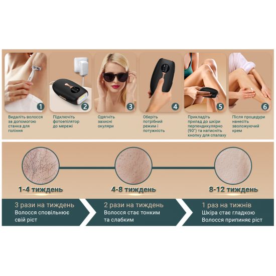 Фотоепілятор AIMED Silk Skin PRO Ice Cooling IPL Intensed Pulse Light колір чорний
