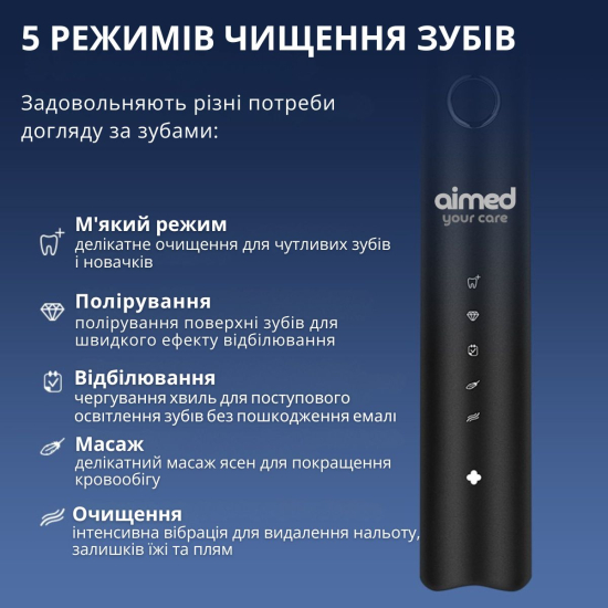 Електрична зубна щітка AIMED Neo Pro 5 режимів, 4 насадки колір чорний