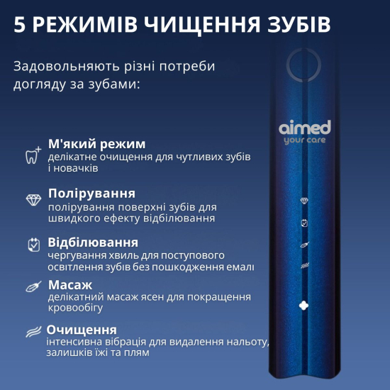 Електрична зубна щітка AIMED Neo Pro 5 режимів  4 насадки колір синій
