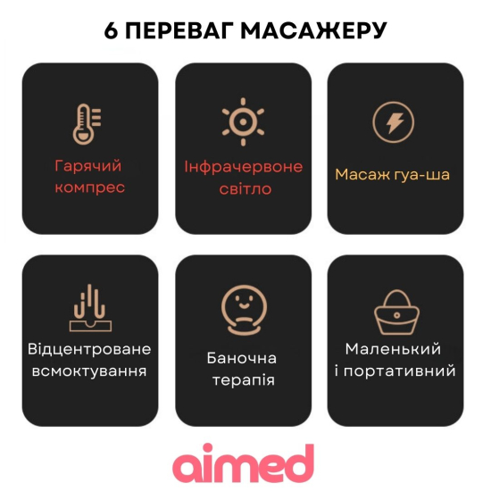 Баночний антицелюлітний масажер AIMED Guasha Master колір чорний