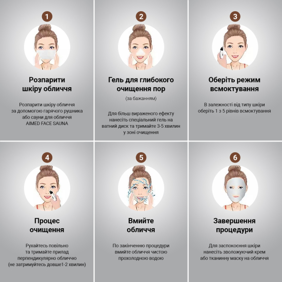 Очищувач шкіри та пор AIMED Vision Pore Cleaner Hot&Cold вакуумний з камерою зелений