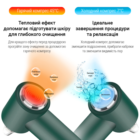 Очищувач шкіри та пор AIMED Vision Pore Cleaner Hot&Cold вакуумний з камерою зелений